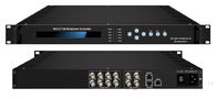 Multiplexer Scrambler DVB Modulator NDS3712B EN300 468 Standard