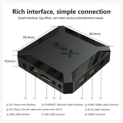 Allwinner H313 IPTV Smart Box Ram 1GB/2GB Android Smart Quad Core TV Box