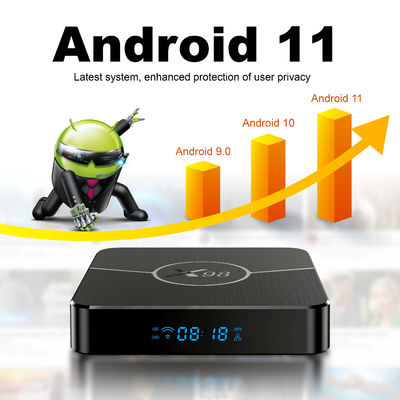 X98 Plus IPTV Set Top Box 4K Android 11 WiFi 2GB 16GB S905w2